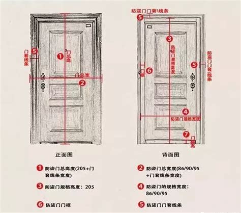 室内门高度|室内门高度是多少比较好合适？